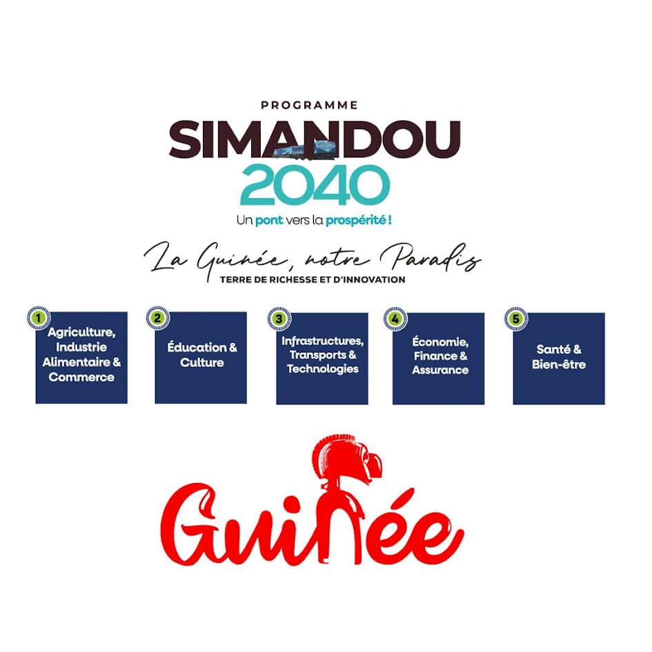 Simandou 2040 Ad